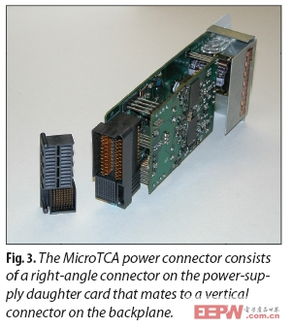 MicroTCA功率互连设计 PCB插座选型与应用经验浅析