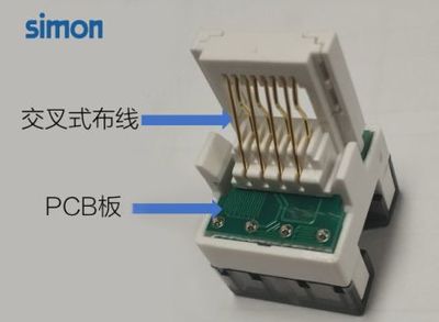 百兆宽带变身“小水管”？PCB插座可能是罪魁祸首